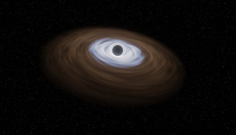 Black Hole Discoveries